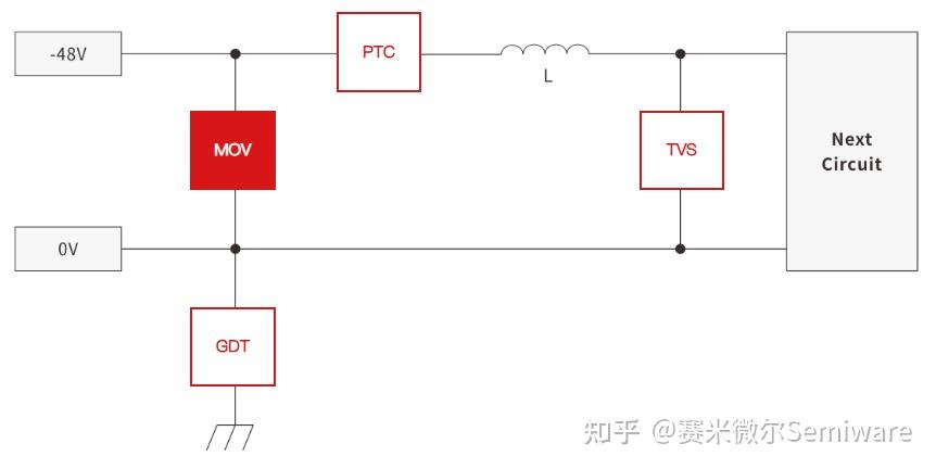 DC48V直流电源带过流保护的差模和共模浪涌保护方案 - 知乎