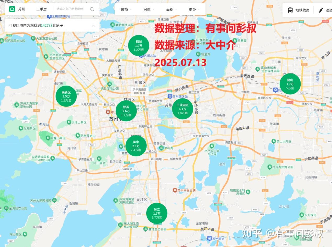 苏州买房建议哪个区? - 知乎