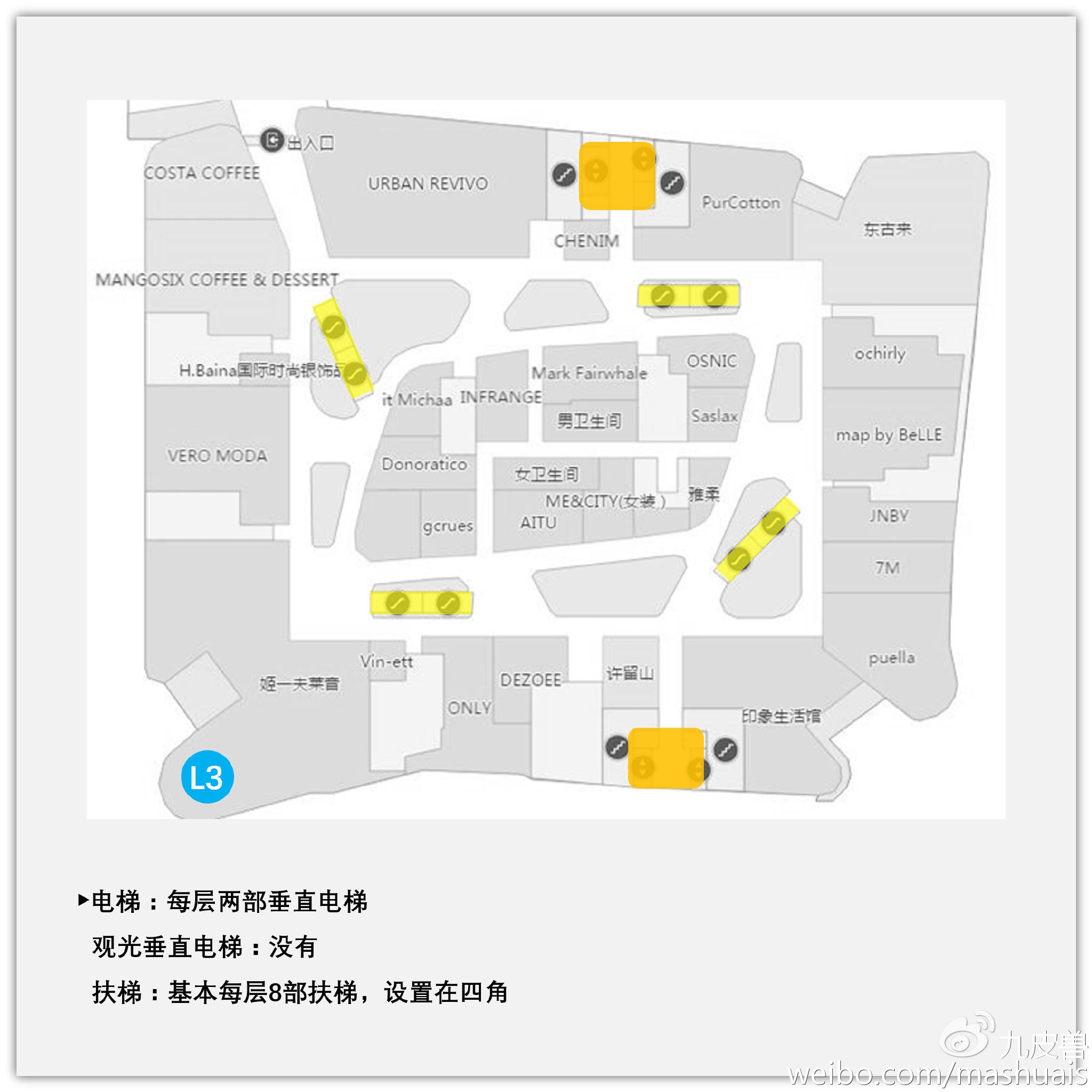 青岛新都心凯德mall到底怎么样?