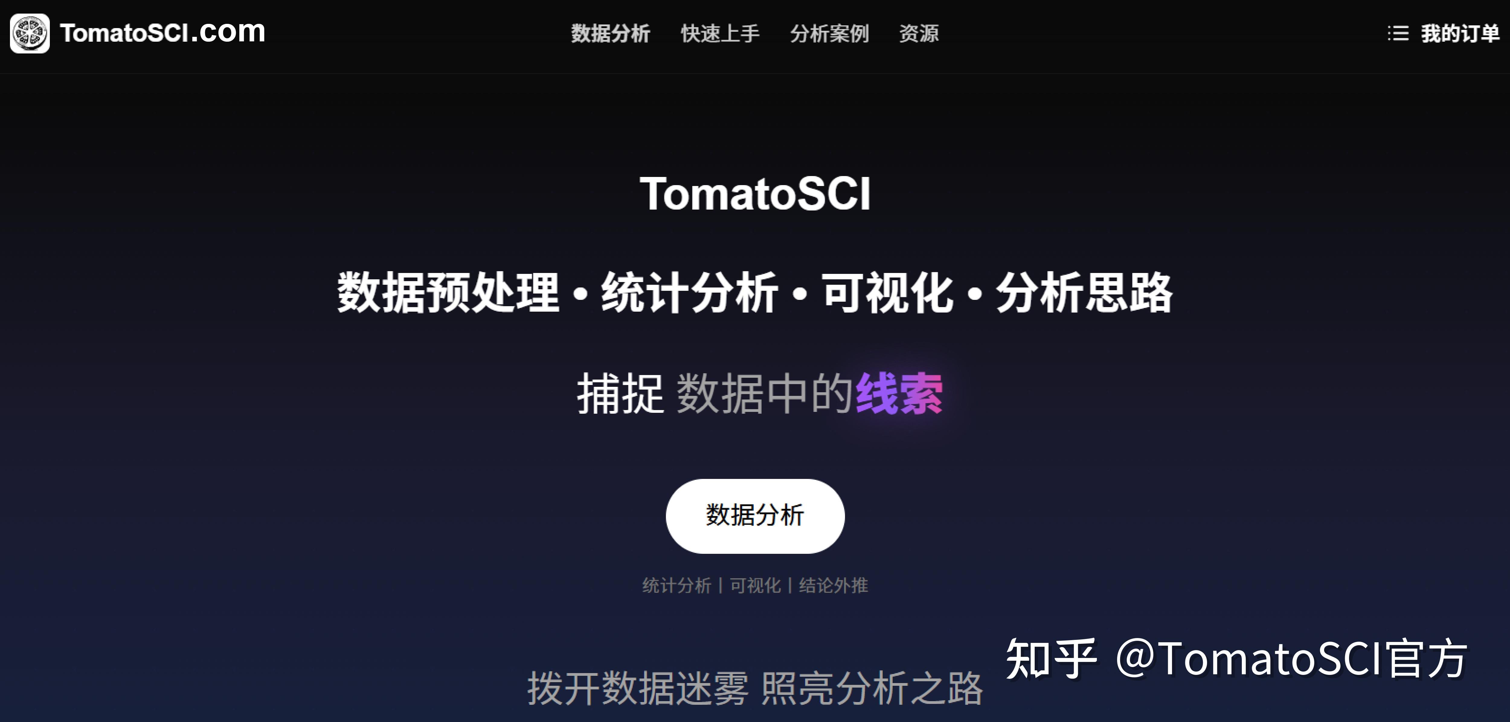 Test świat Po Ii Wojnie światowej Mantel test+相关性分析丨TomatoSCI - 知乎