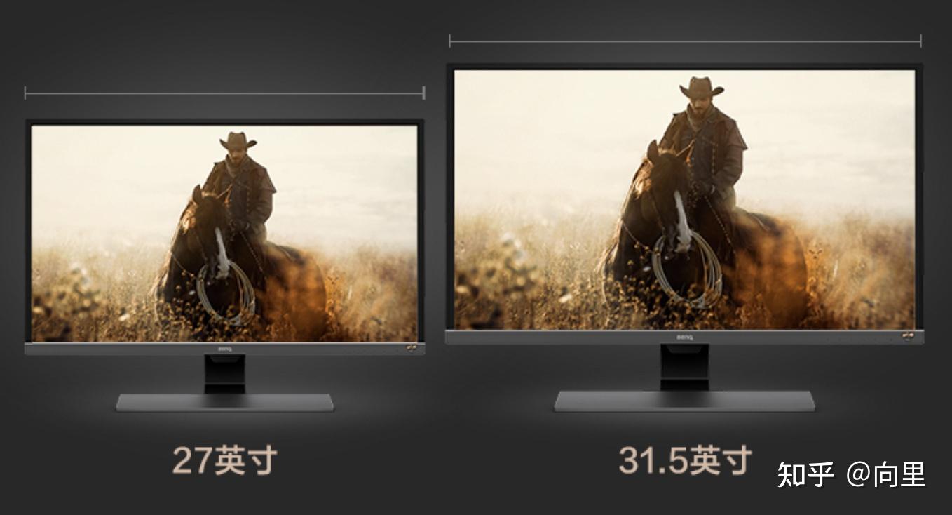 求推荐一款电竞显示器,27或32寸,预算2.5k.