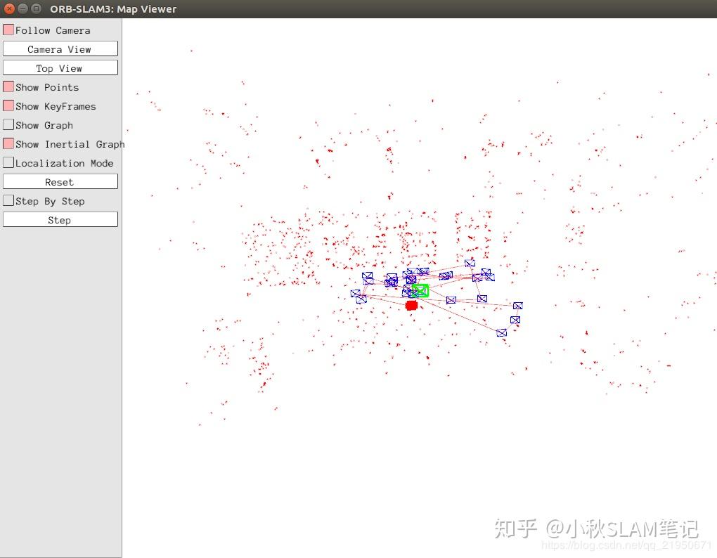 如何评价ORB-SLAM3？ - 知乎