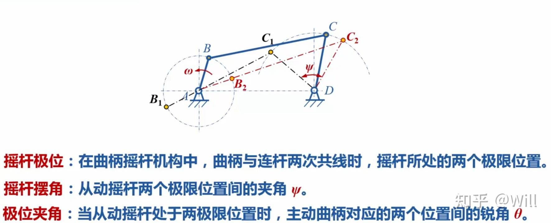 002965祥鑫科技 人形机器人业务取得突破