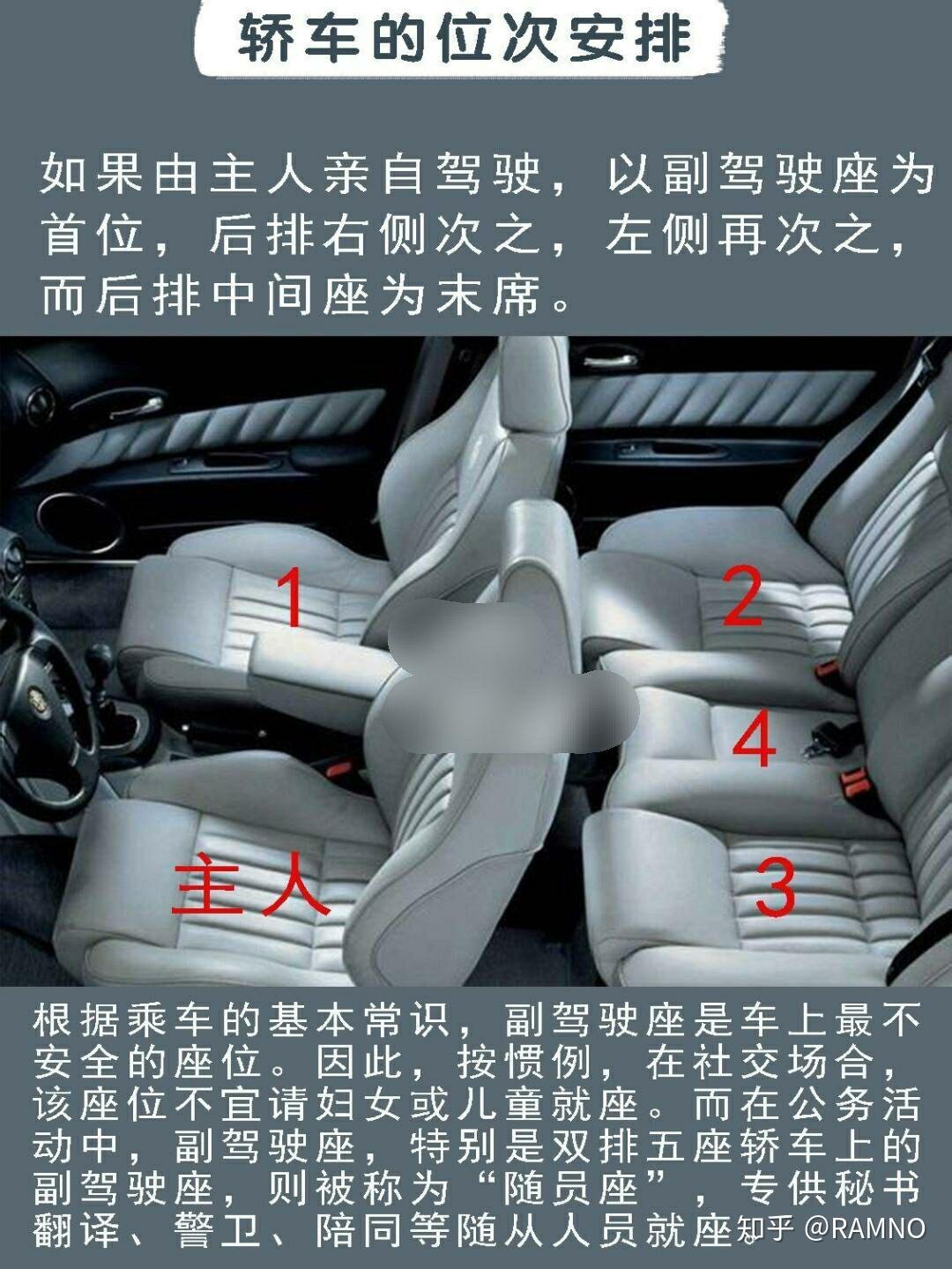 为什么会开车的人都不想坐副驾驶?