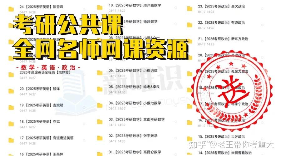 国内哪所大学的工程管理工程造价专业（研究生）比较好？