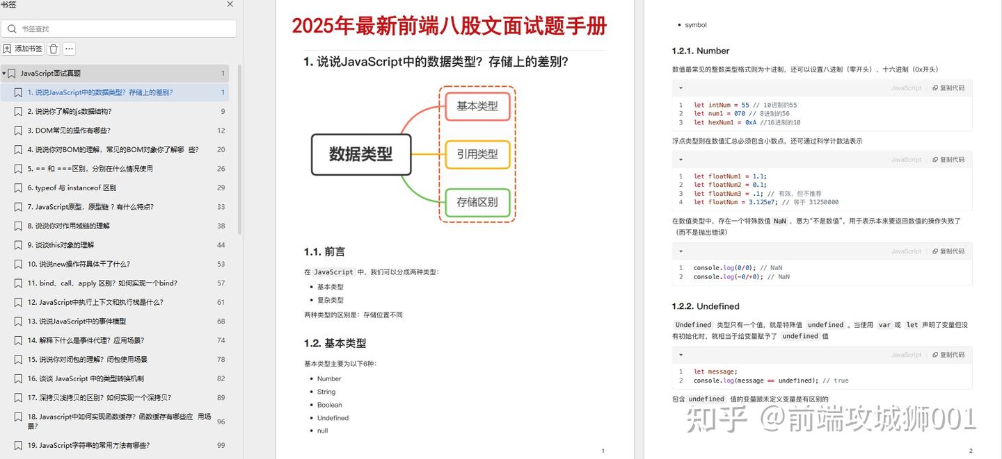 2025 年最全前端面试题 ,热门高频200 题+答案汇总! - 知乎
