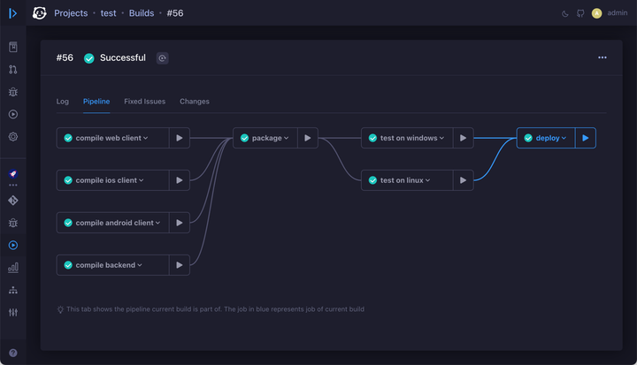 OneDev 7.0版本 - 知乎