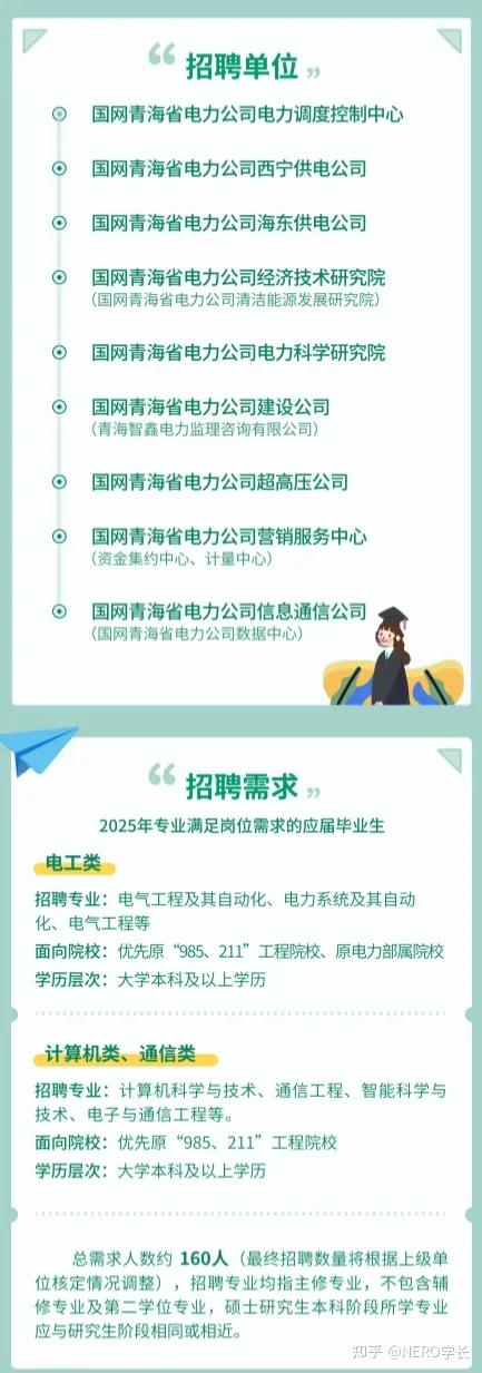 【校招速递】国网青海电力2025年校园招聘(提前批) - 知乎