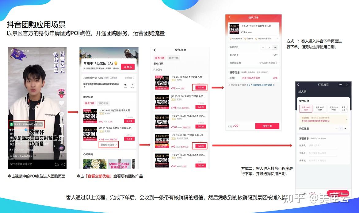 抖音变现计划 - 知乎