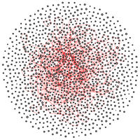 (一)图和超图-超图学习(Hypergraph Learning) - 知乎