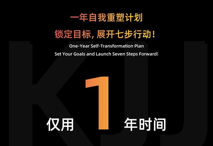 认知战壳吉桔 一年自我重塑计划 锁定目标