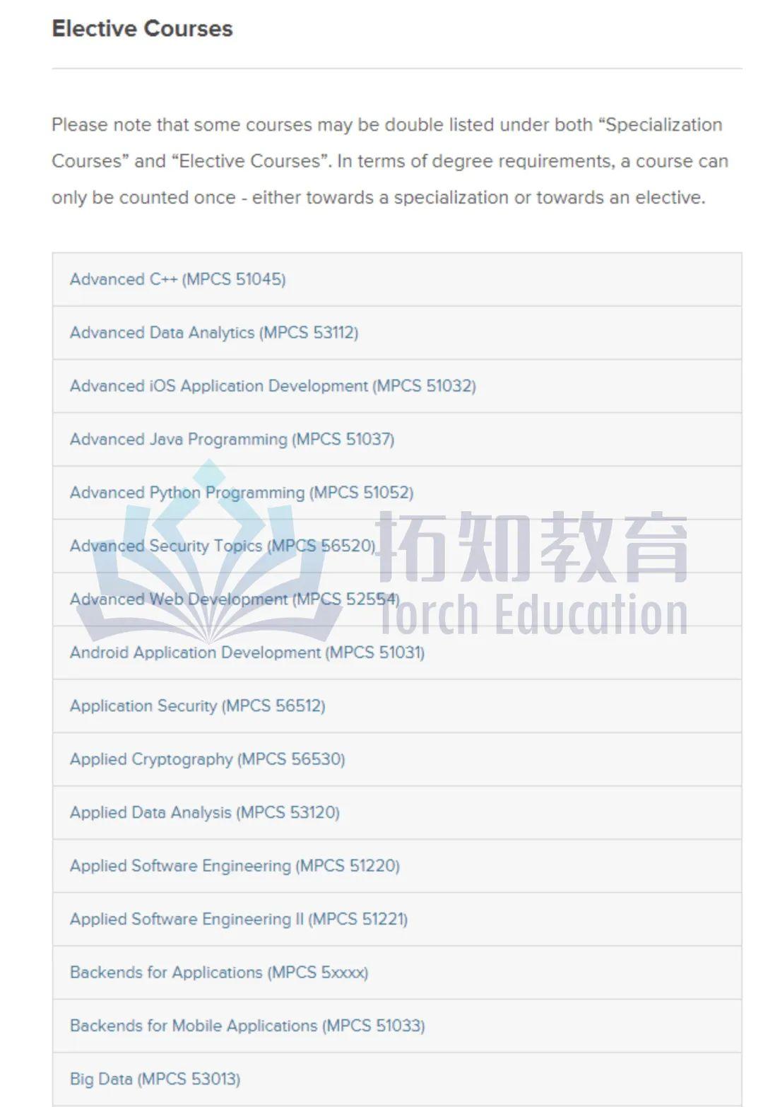 可转码 | 芝加哥大学计算机科学硕士MPCS - 知乎