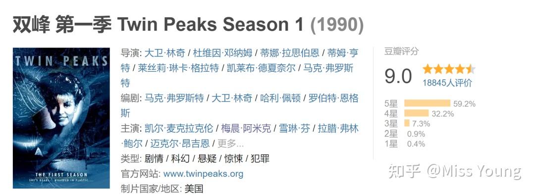 如何评价解析美剧《双峰》? - 知乎