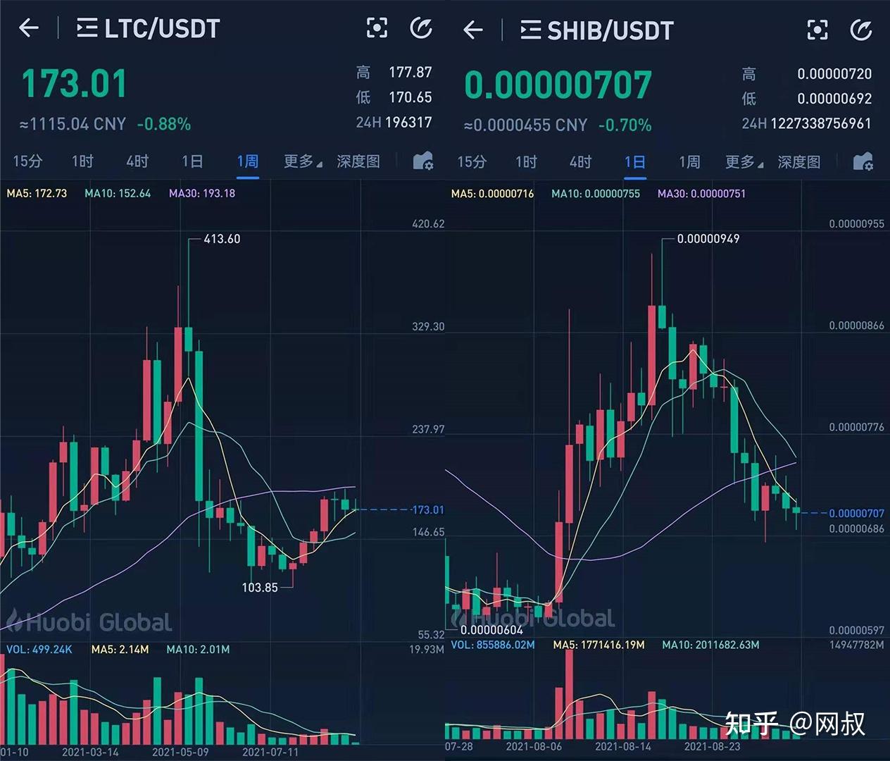 盘点市场最常见的18种理财产品…… - 知乎