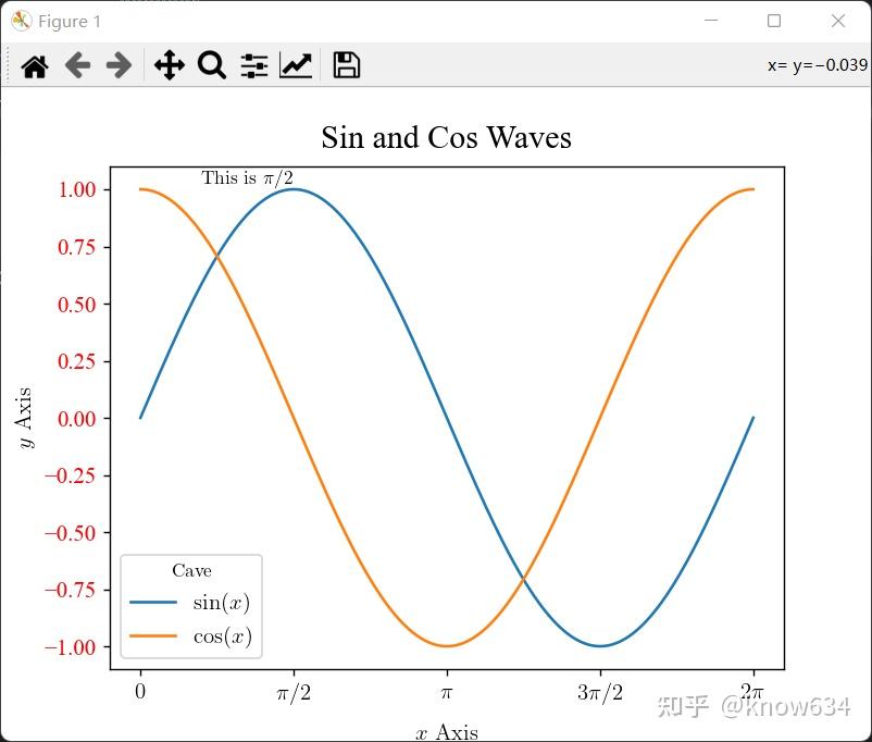 Python科研绘图美化:Matplotlib字体及基础 - 知乎