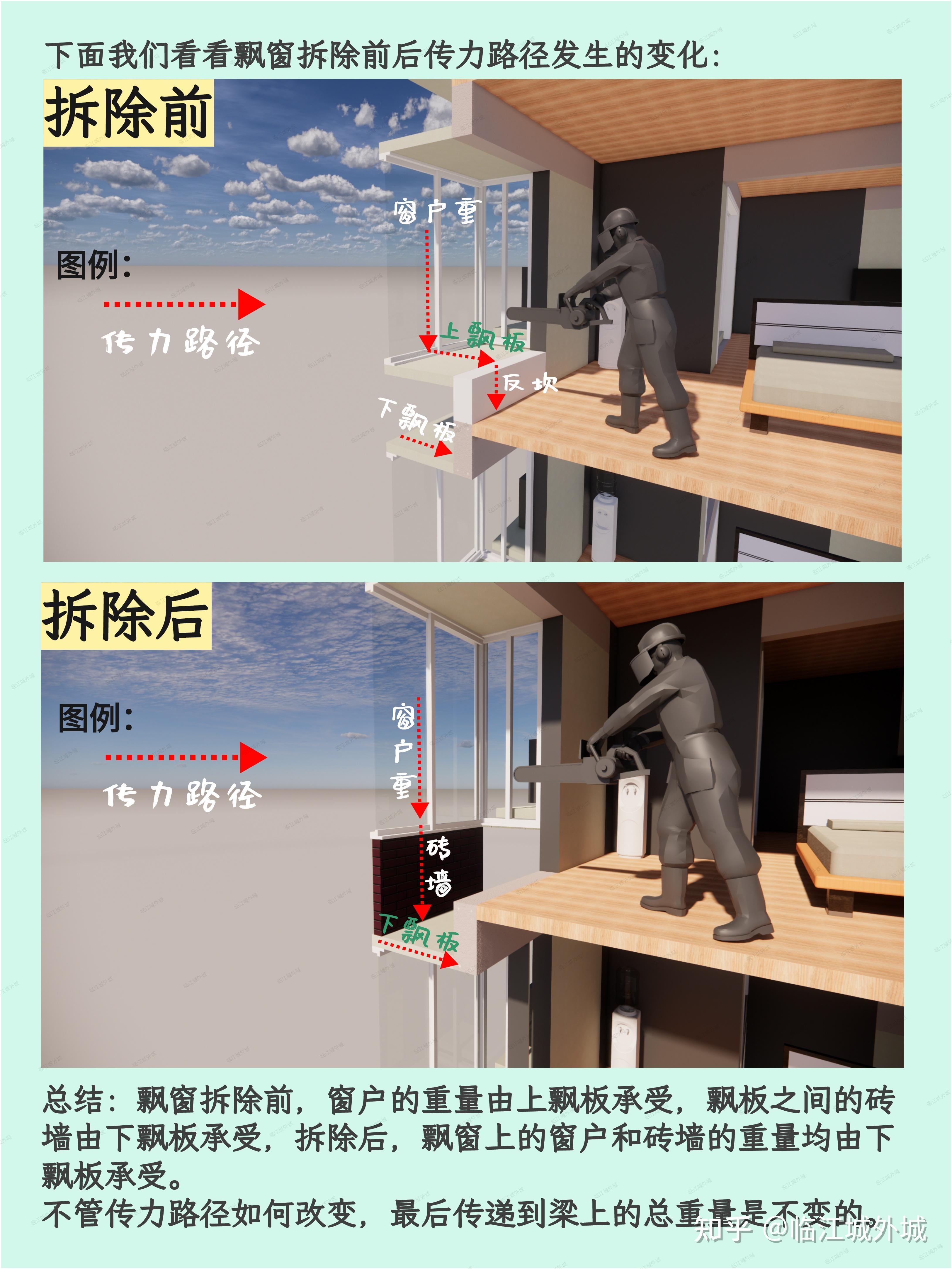 有结构图,这种飘窗能拆吗? - 知乎
