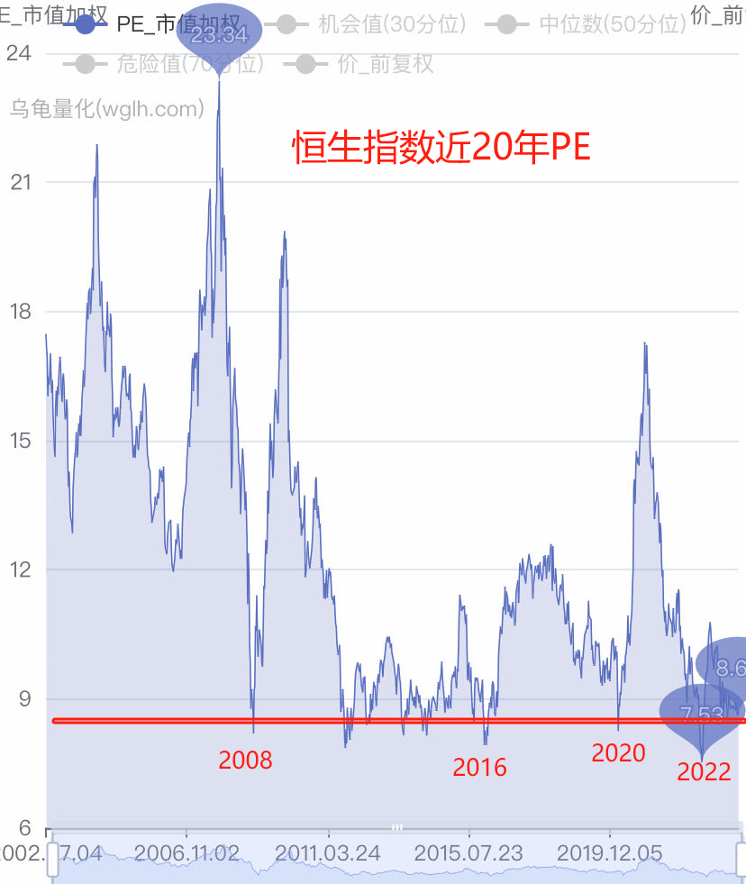 跌的想哭… - 知乎
