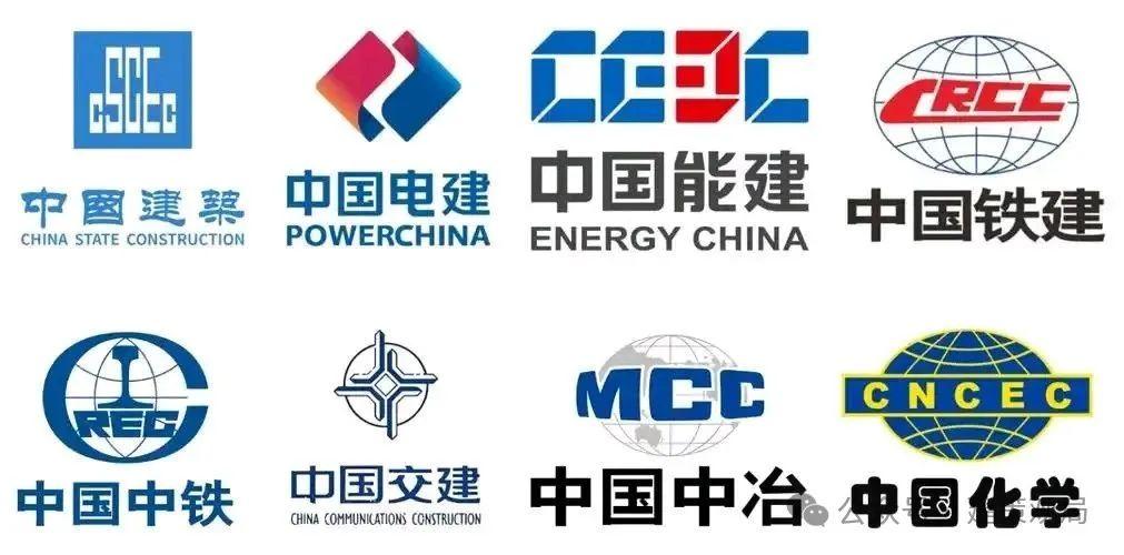 重大信号,六家央企合并重组 - 知乎