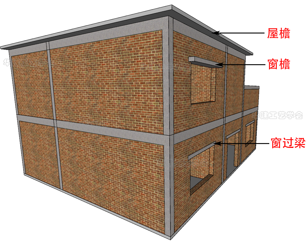 农村自建房常见的基础有哪些？