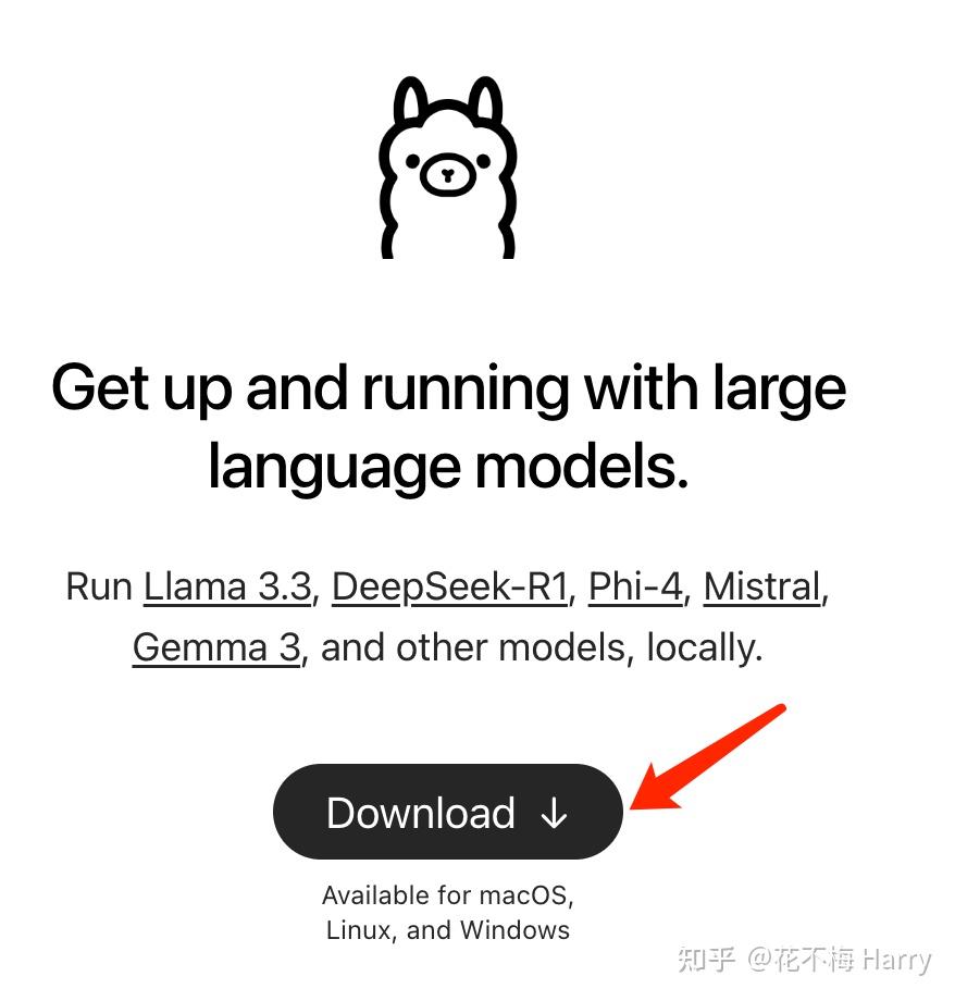  dify ollama groq 