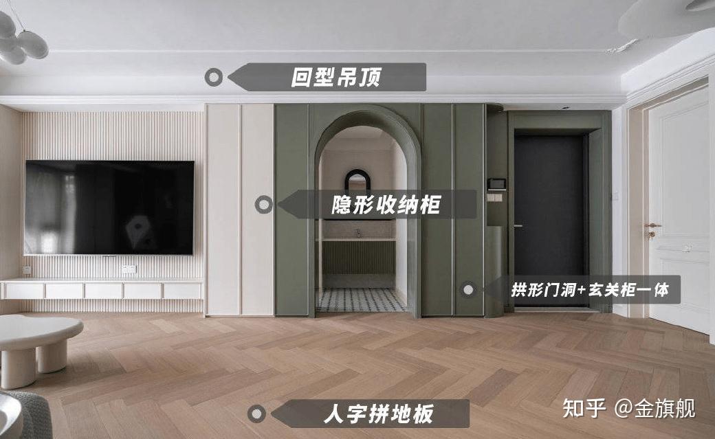 法式风格装修的特点都有哪些? - 知乎