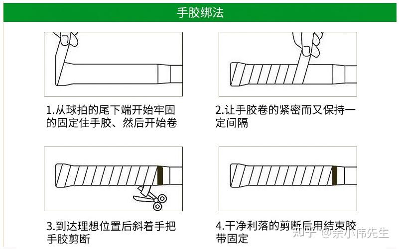 有哪些好用的羽毛球拍手胶