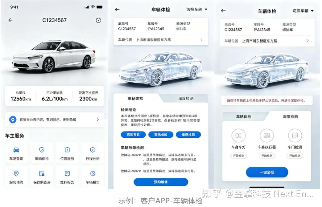 客户满意度如何冲TOP1?解密汽车售后从“被动”到“主动”的智能跃升
