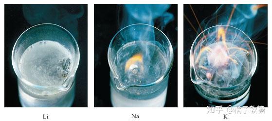 碱金属与水反应图片