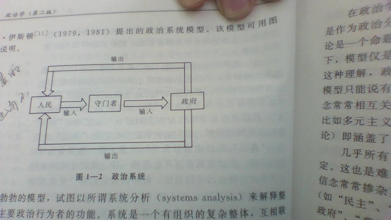 戴维伊斯顿的政治系统模型