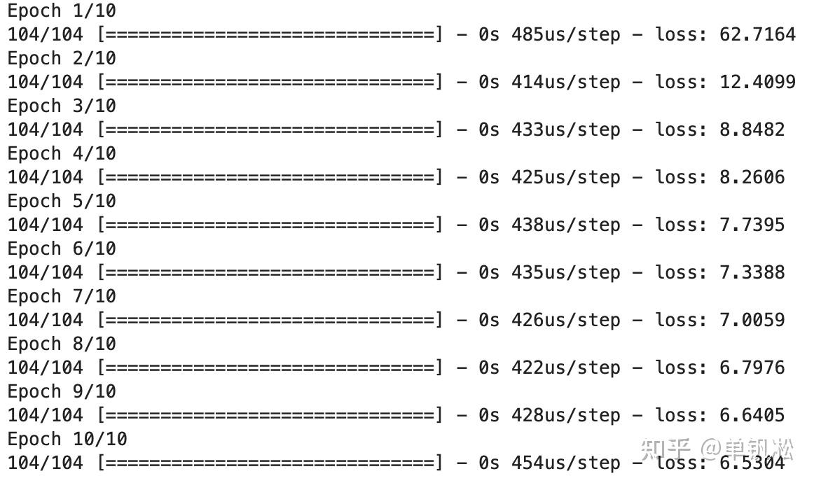 Tensorflow 加载 CSV 数据（一）全数值型数据 - 知乎