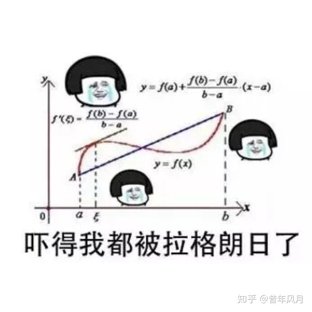 有没有特别赞的理科生用的表情包