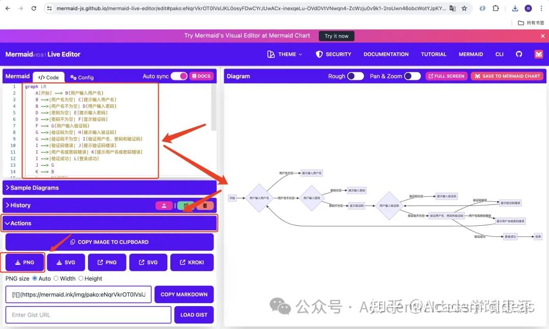 手把手教你使用kimi创建流程图【实践篇】 - 知乎
