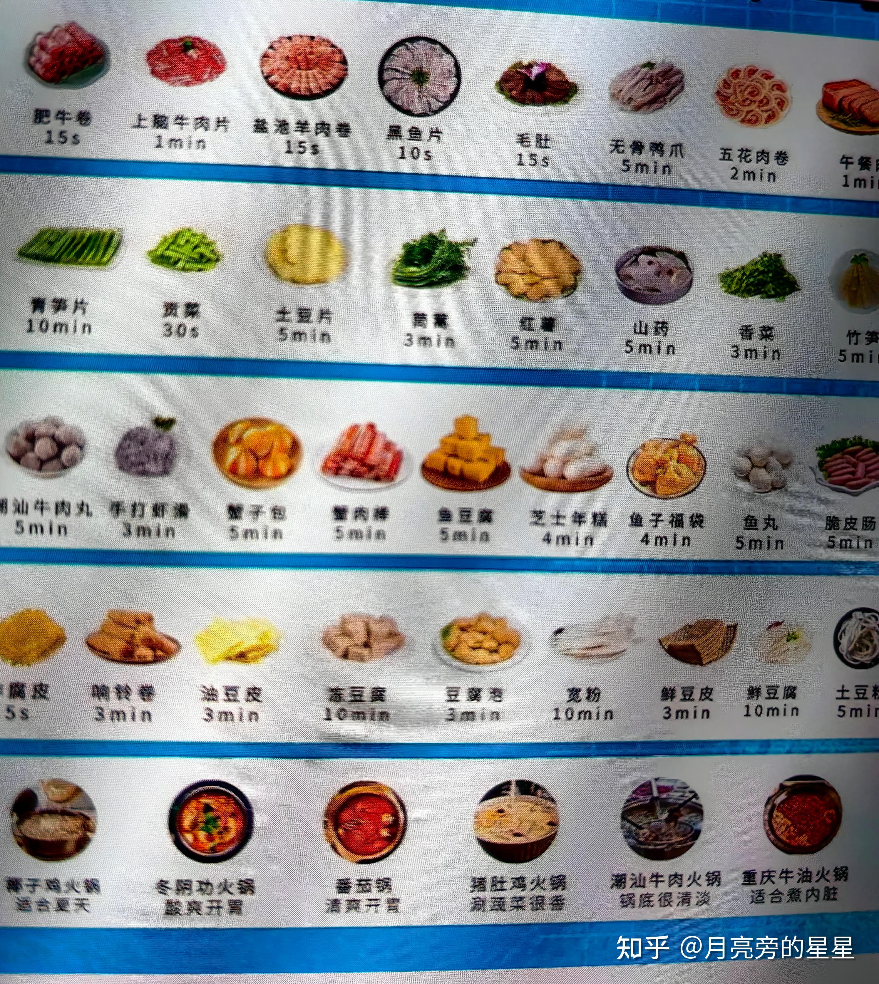 火锅菜品图片和菜名图片