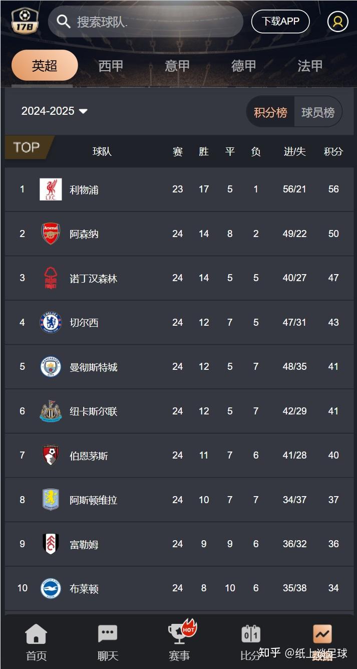 免费看球赛必备的实用工具合集一键解锁全球体育赛事观看权限