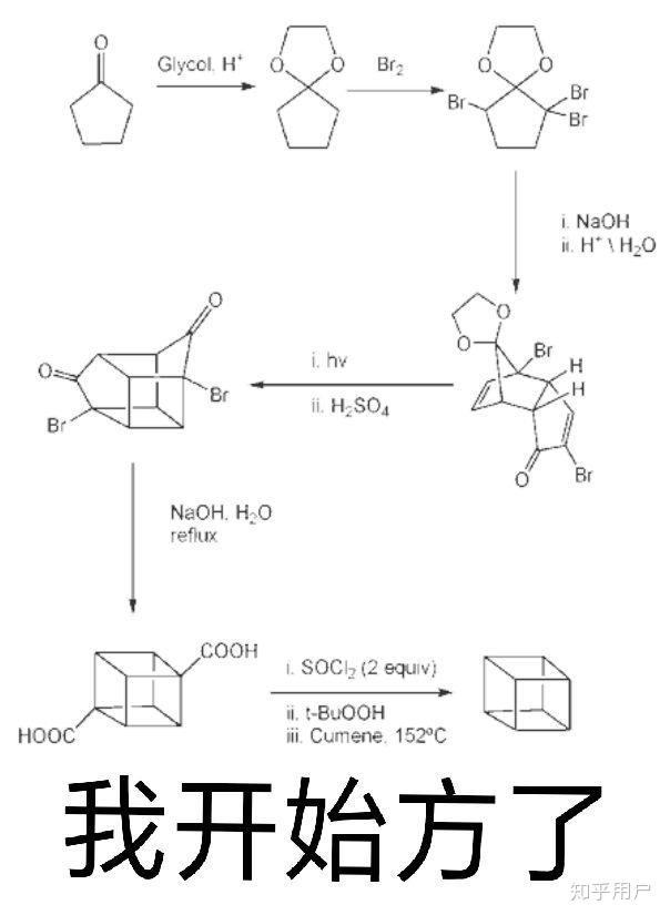 有没有关于化学结构简式的表情包? - 知乎