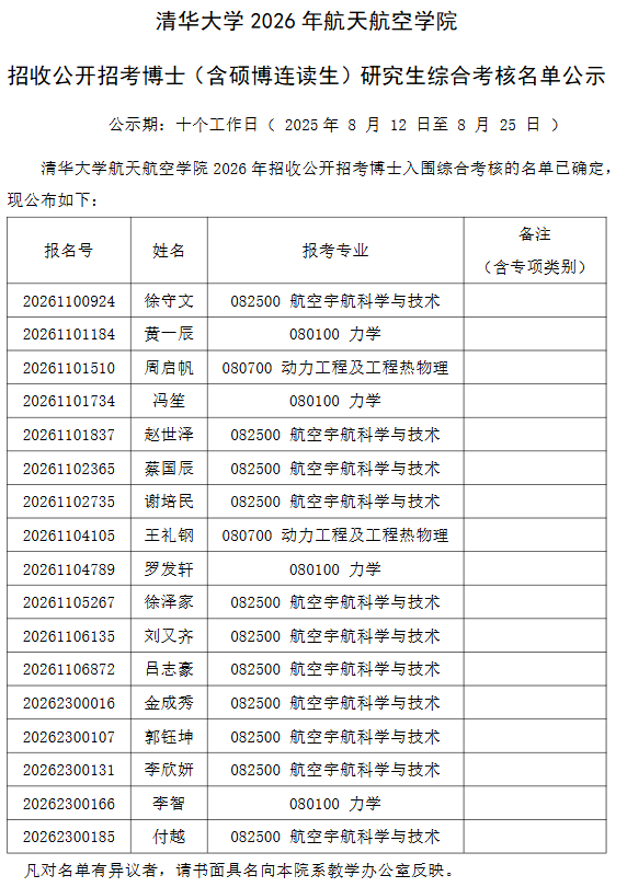 清华大学2026年航天航空学院招收公开招考博士(含硕博连读生)研究生综合考核名单公示 - 知乎