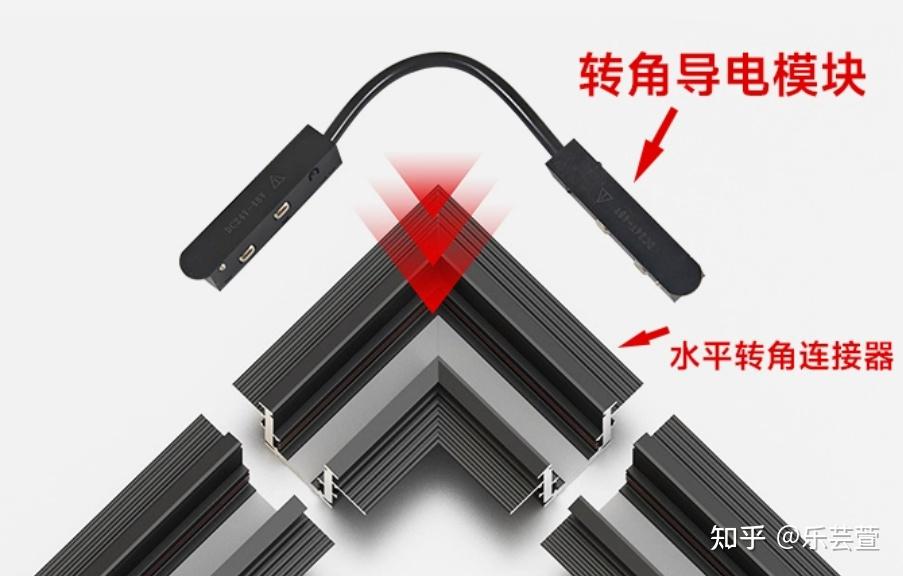 磁吸轨道灯如何预留及选购 - 知乎