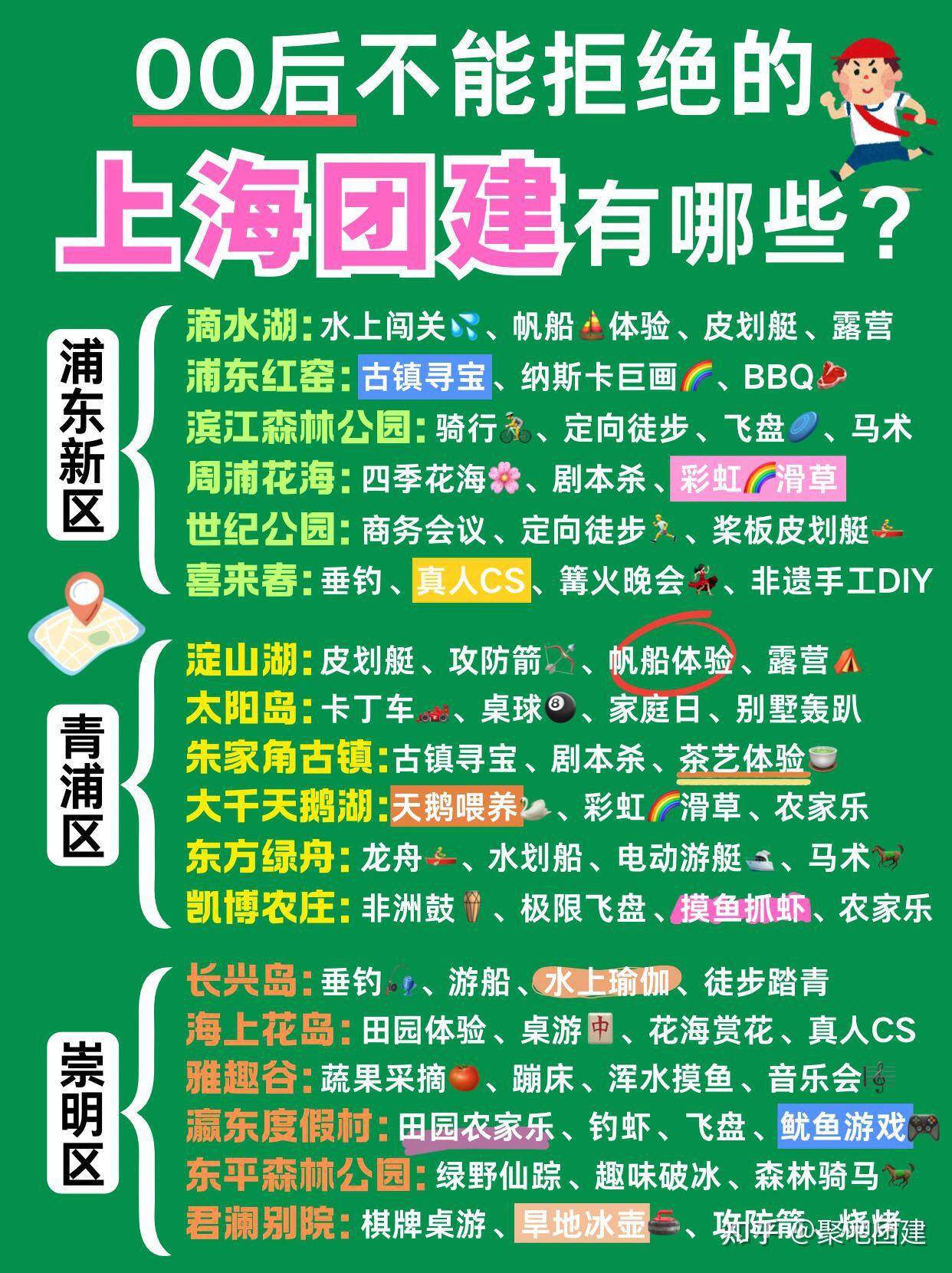 9-10月上海团建怎么玩 趣味玩法 好去处💦上海团建 - 知乎