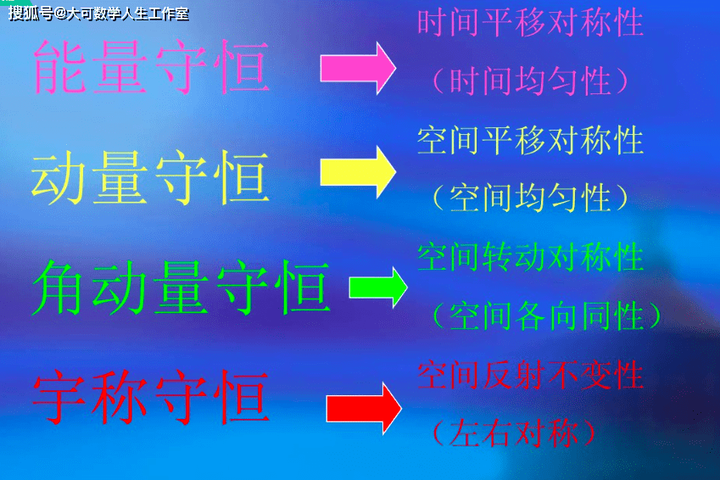第七章 超广义相对论——正气虚实广义相对论 - 知乎