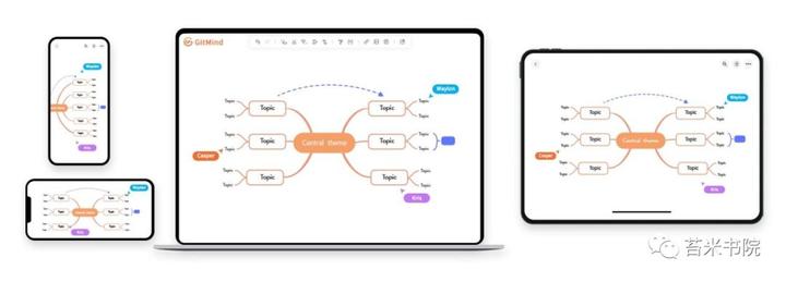 苔米传媒：软件百度百科案例《GitMind》,超好用思维导图工具 - 知乎