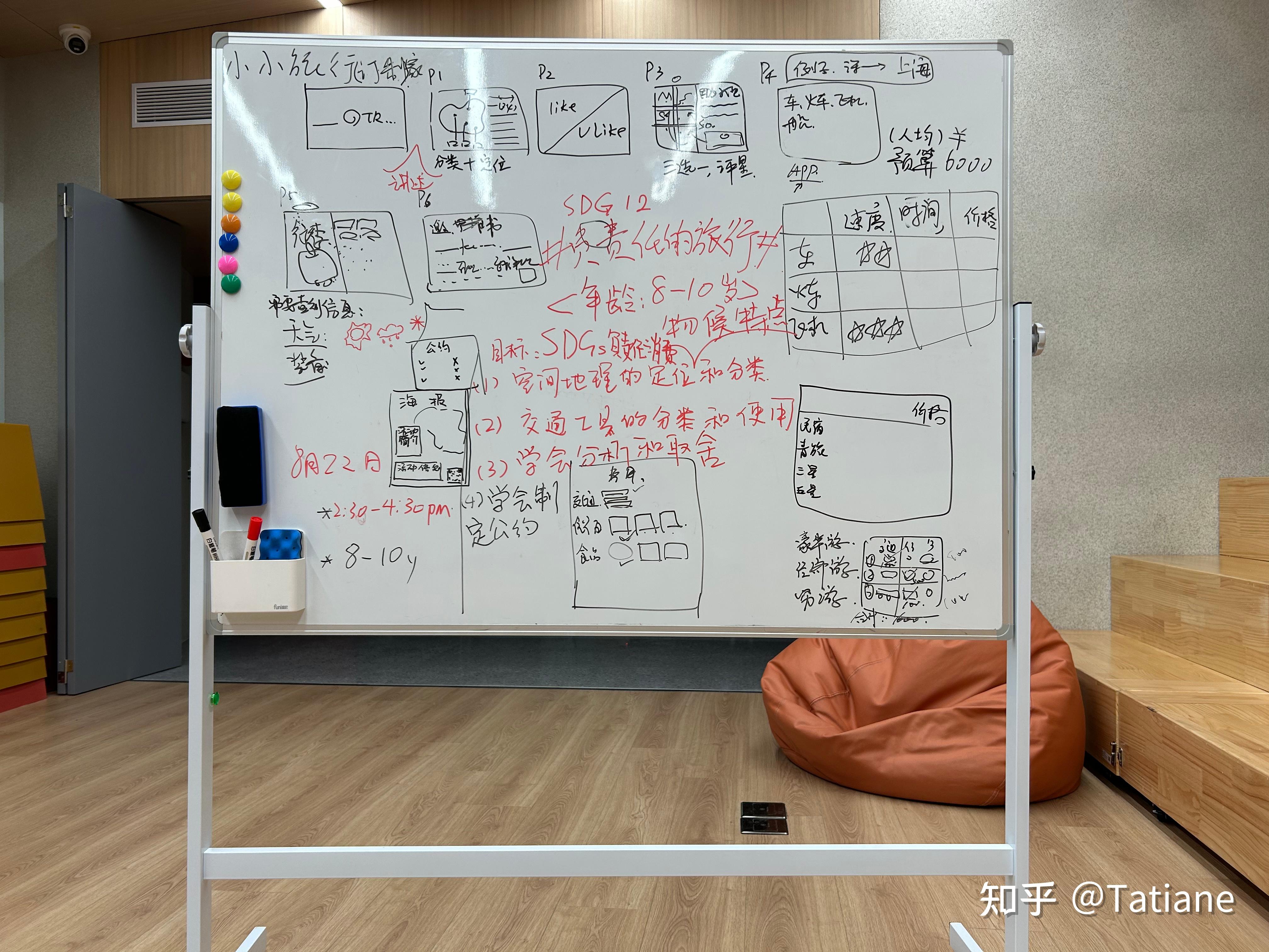 PBL项目式学习是什么？ - 知乎