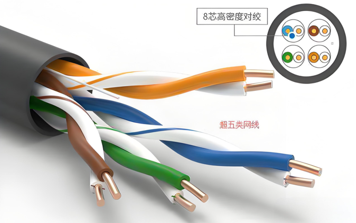 网线里的八根线分别有什么作用? - 知乎