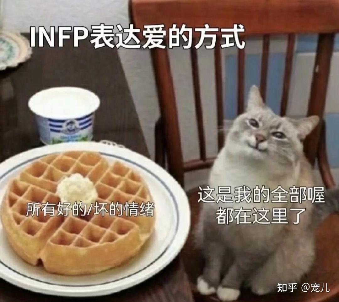 INFP梗图表情包 - 知乎