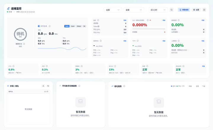Api Saba2 开源大模型API订阅平台 - Sub2API - 知乎