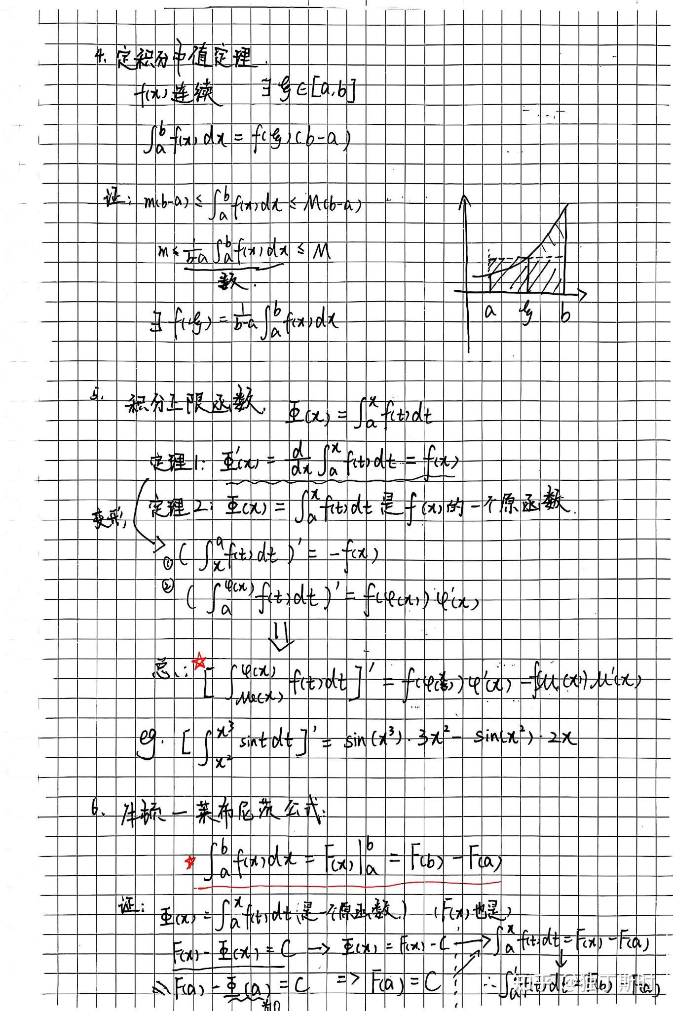 高等数学学习之定积分篇 - 知乎