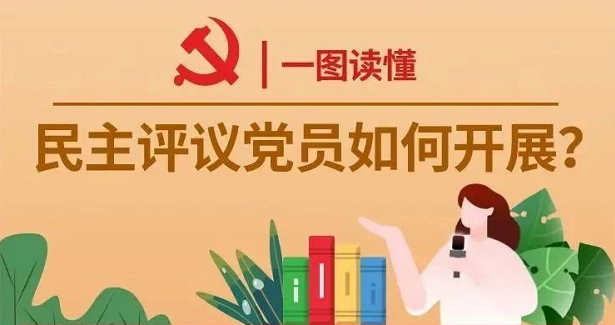 民主评议党员图片图片