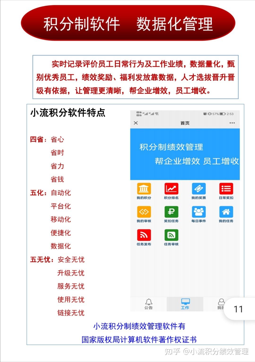 积分制管理软件积分排名作依据? - 知乎