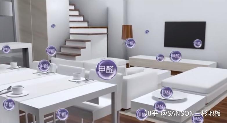 为什么热康板可以避开装修甲醛污染？ - 知乎