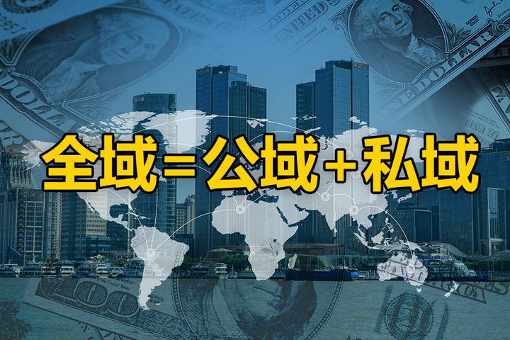 揭秘全域营销体系:公域获客与私域转化的完美融合 - 知乎