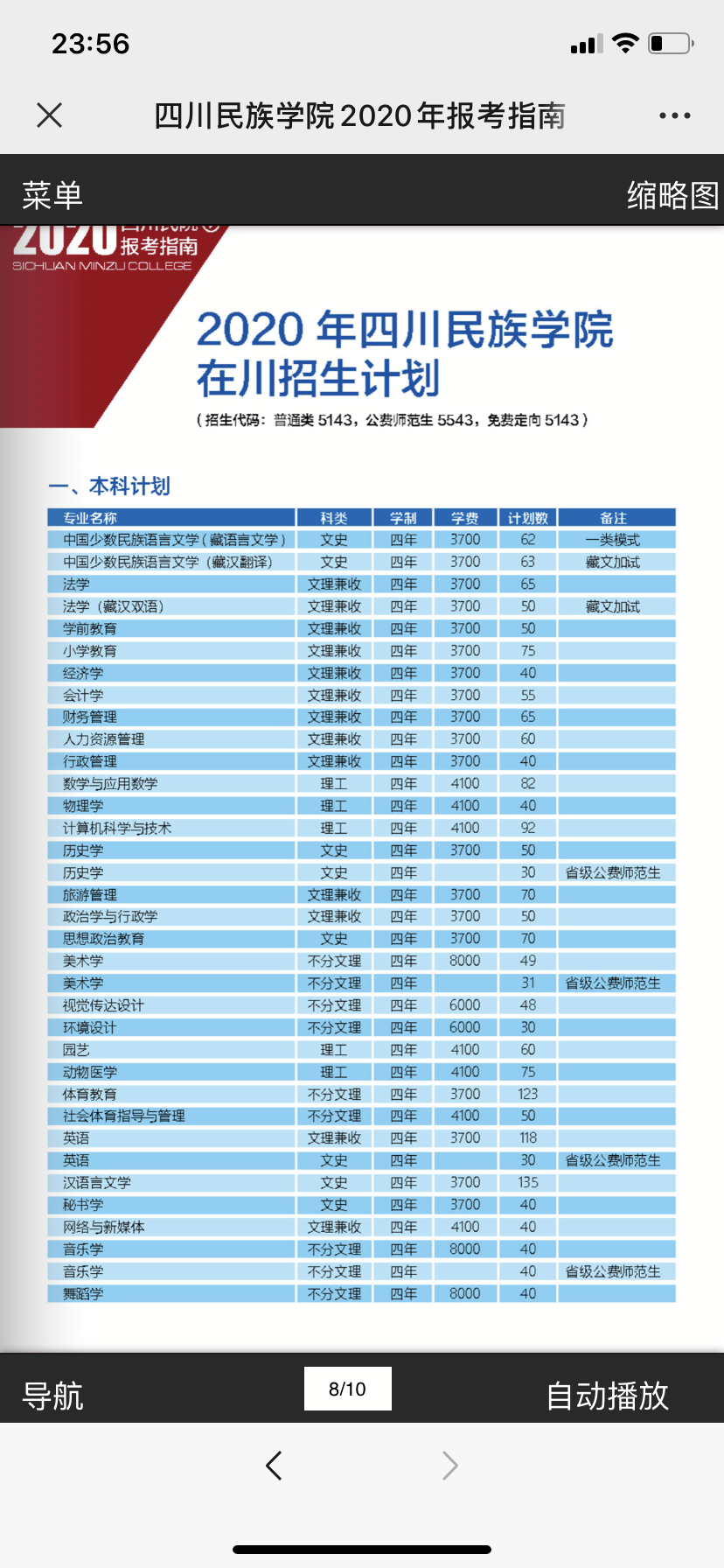 预科收分线_预科生分数线_预科生的分数线是多少